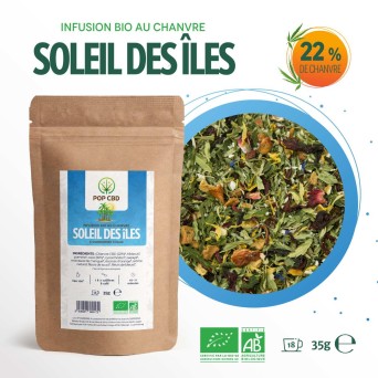 Cbd-Gardens | Infusions au CBD