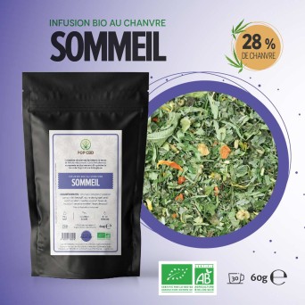 Cbd-Gardens | Infusions au CBD