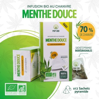 Cbd-Gardens | Infusions au CBD