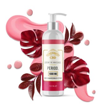Gel CBD effet froid | AQOONAA