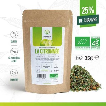 Cbd-Gardens | Infusions au CBD