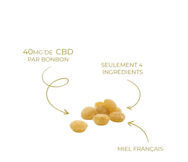 Bonbon CBD miel | Les Jardins de Jane