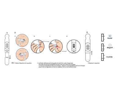 Test de dépistage salivaire drogues | Toda Pharma