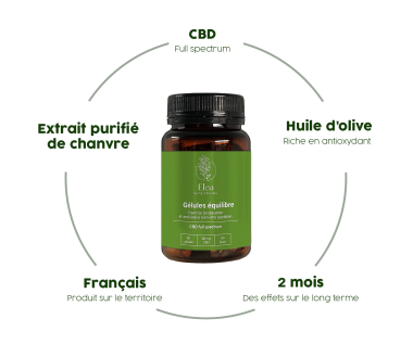 Gélule CBD équilibre | ELEA