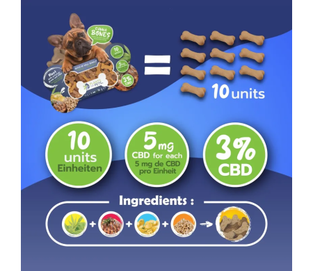 Friandise au CBD chien| PLANTS FOR PETS