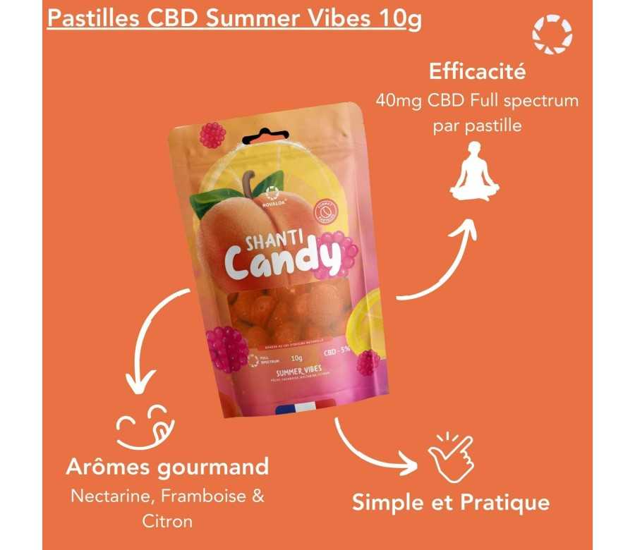 Bonbon CBD Summer Vibes | NOVALOA