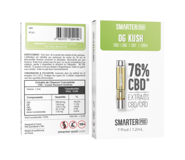 Cbd-Gardens | Accueil