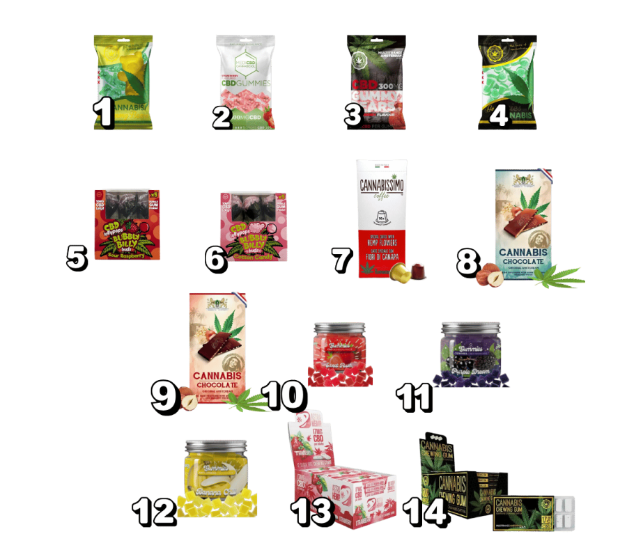 Vitrine Complète CBD Alimentaire - CBDeau Vitrine Complète CBD Alimentaire - CBDeau